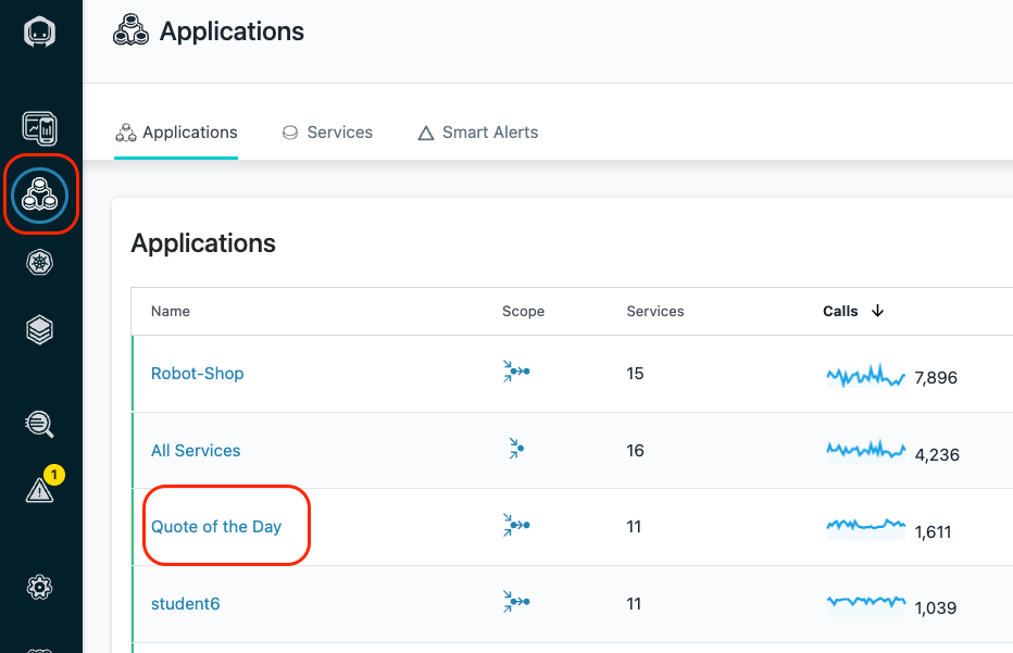 applicationsQOTD