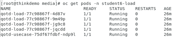loadPods
