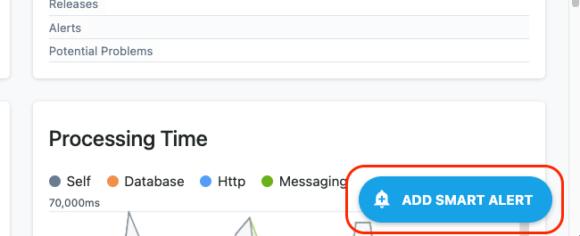 smartAlert