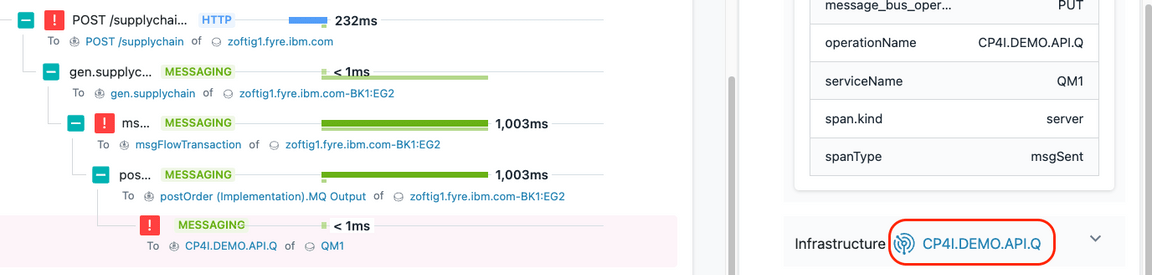 queueLink