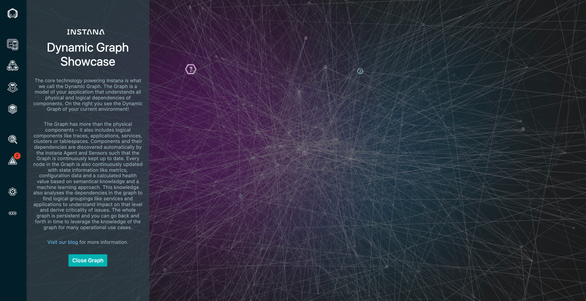 dynamicGraph